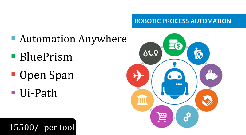 Rpa classes in pune