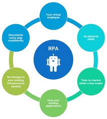 Best Robotic Automation Course in Pune